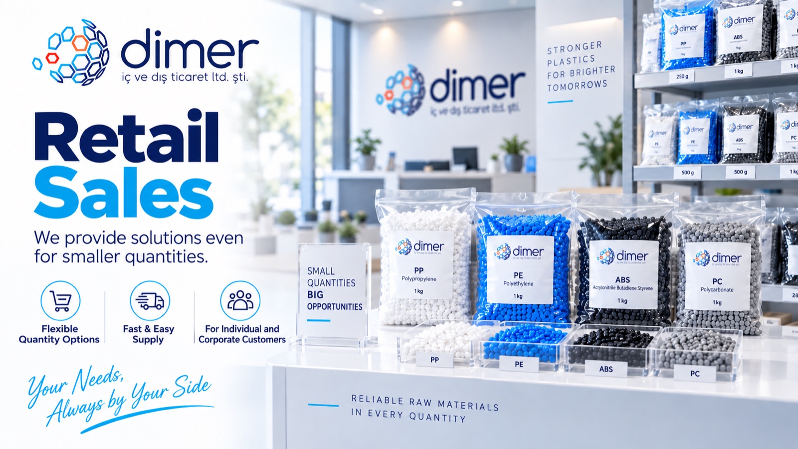Retail sales – small packaged quantities of PP, PE, ABS and PC granules